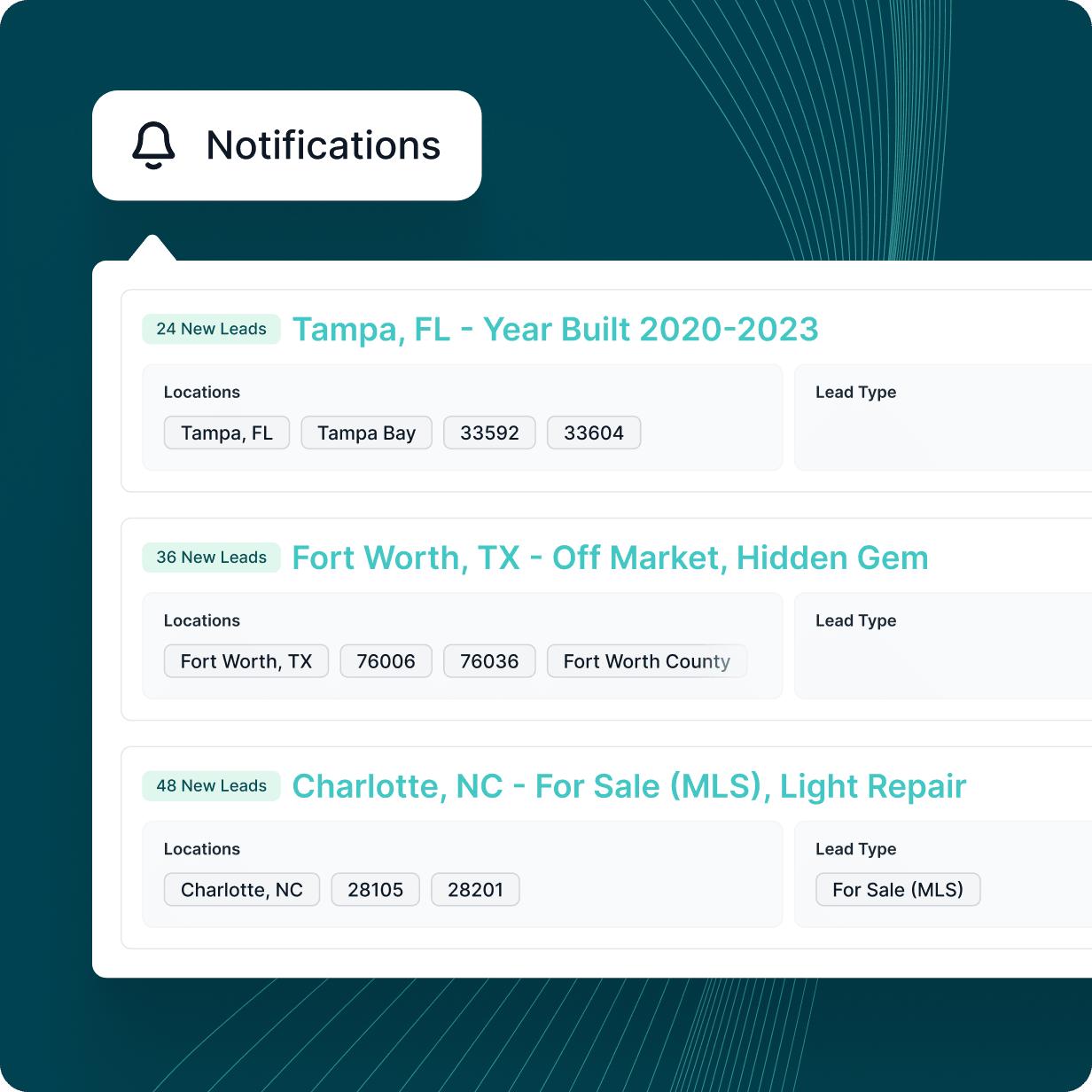 Real-Time Deal Alerts